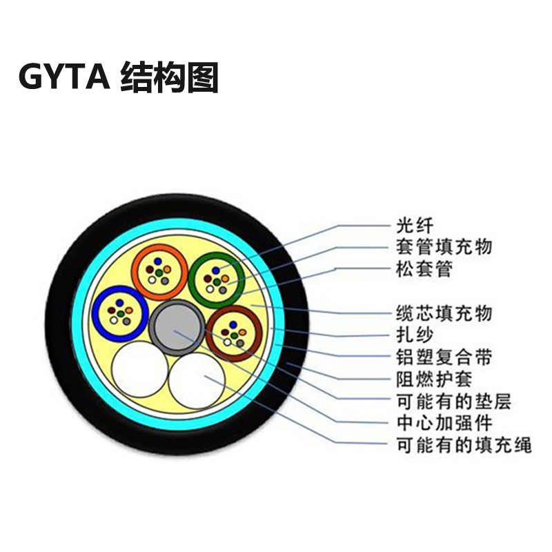 1583116370108544.jpg GYTA.jpg