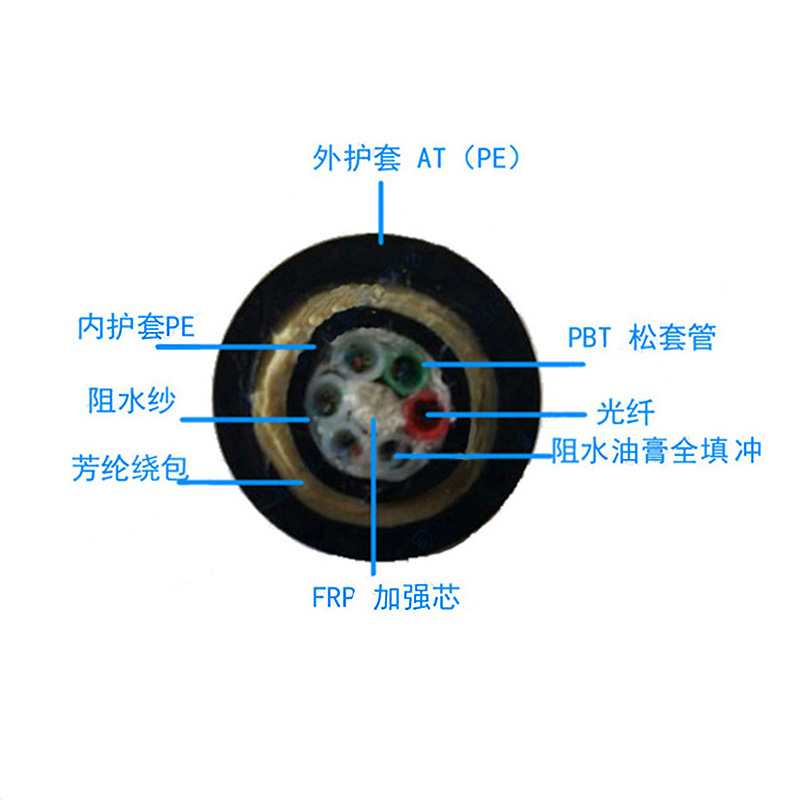 1588571867397374.jpg 1588571867397374.jpg