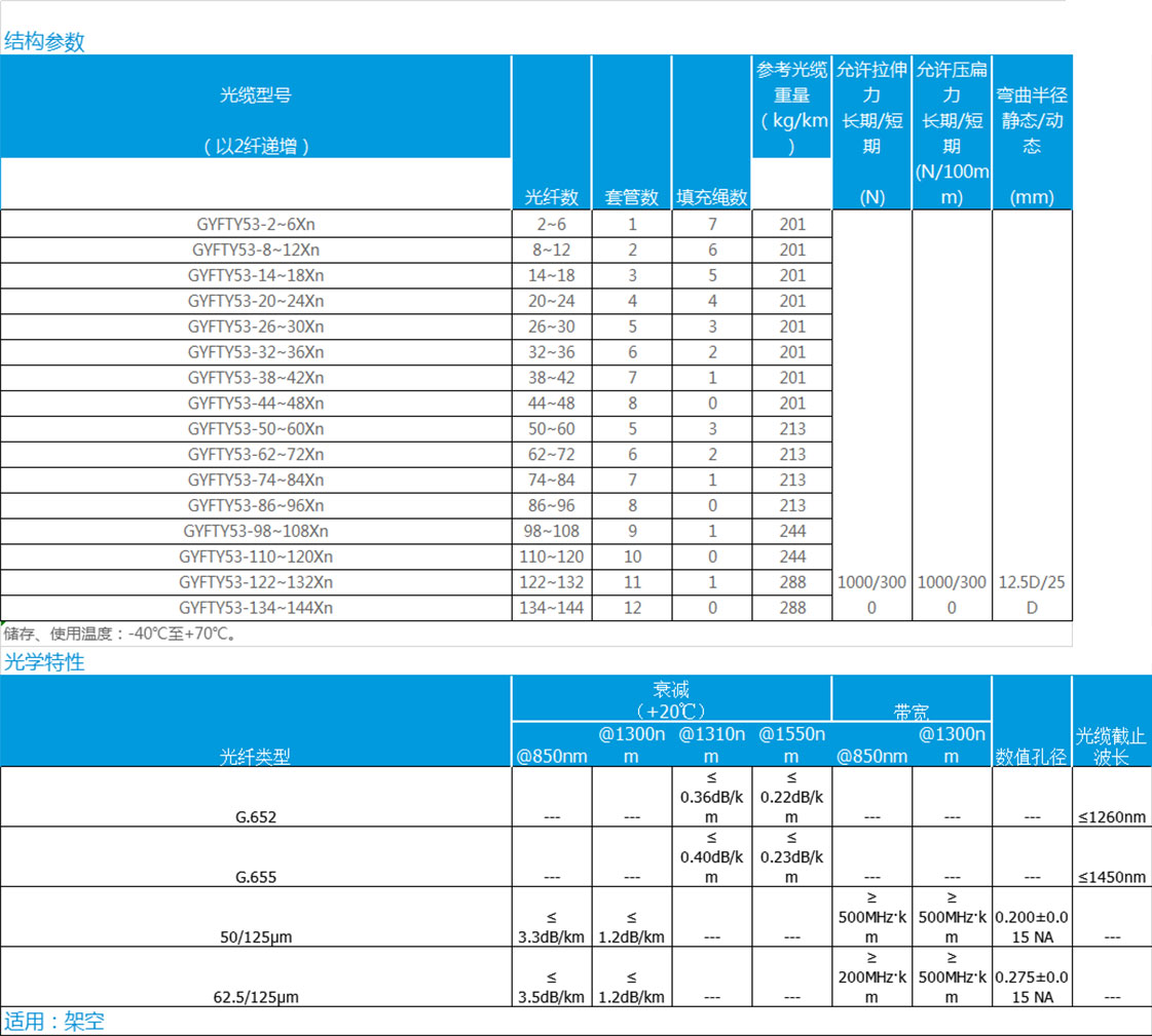 1604018673545556.jpg 數據.jpg