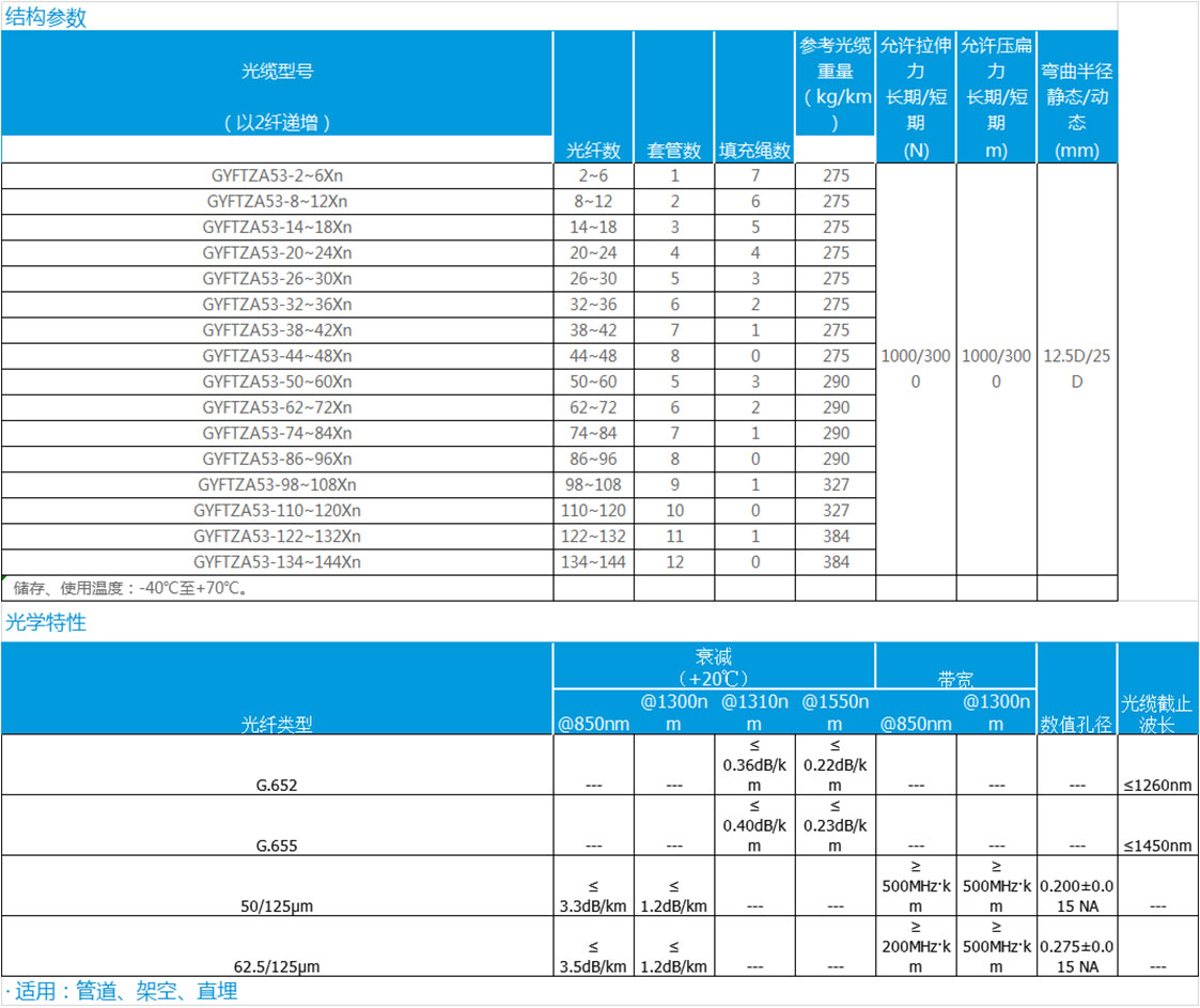1604020077356928.jpg 數據.jpg