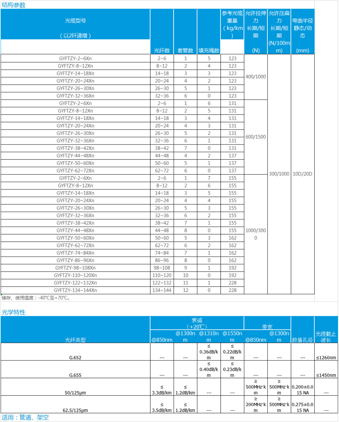 1604020793921493.jpg 數(shù)據(jù).jpg
