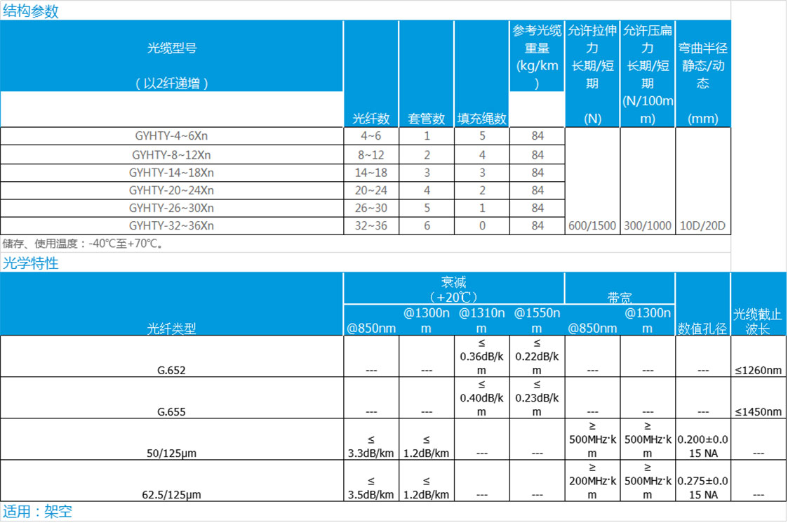 1604021718939303.jpg 數據.jpg
