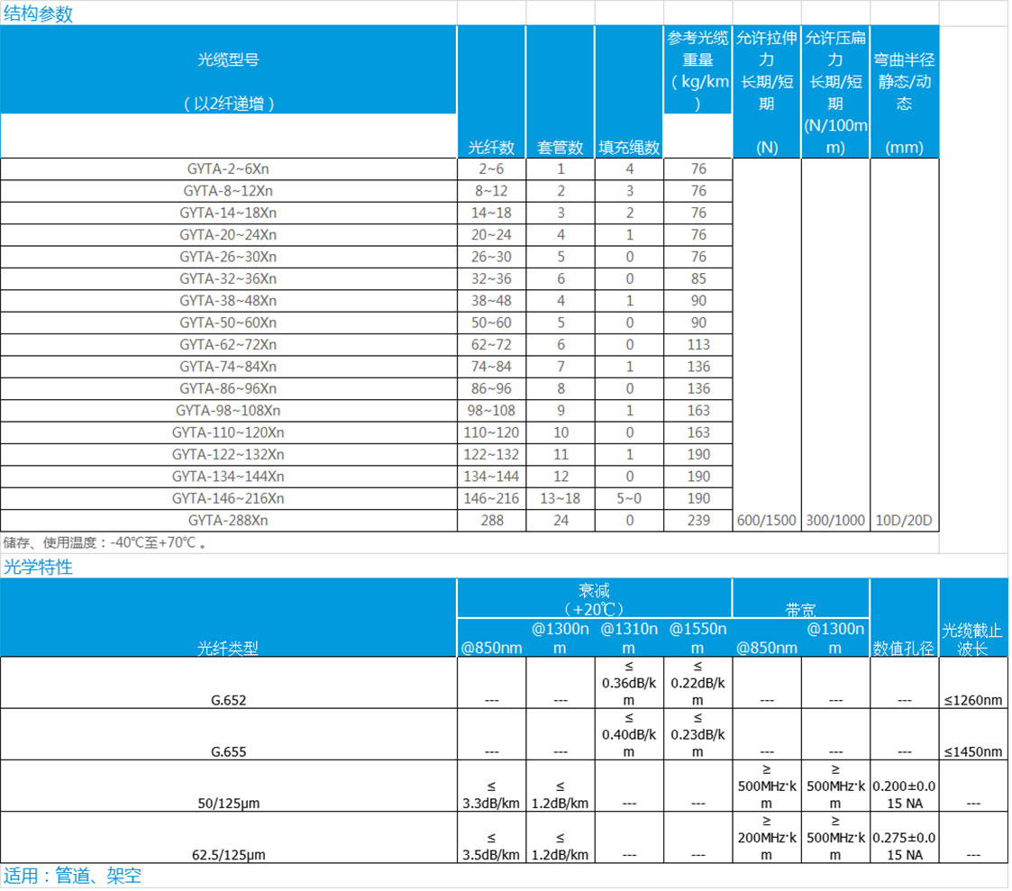 1604022574619254.jpg 數(shù)據(jù).jpg