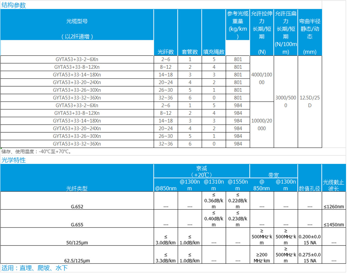 1604023530496013.jpg 數據.jpg