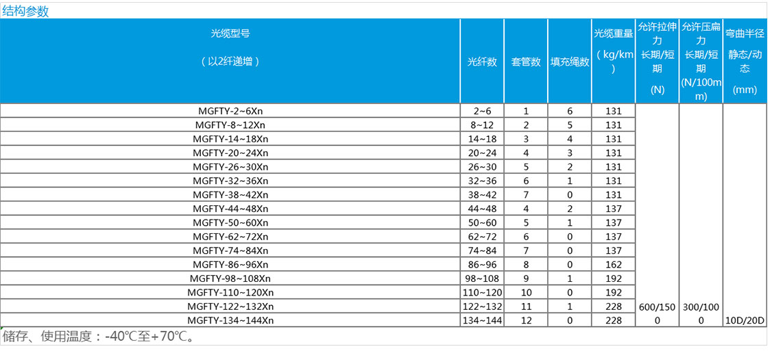 數據.jpg