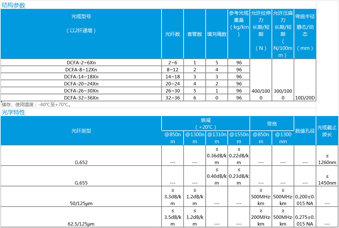 數據.jpg