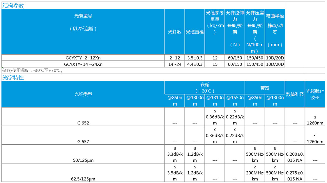 數據.jpg