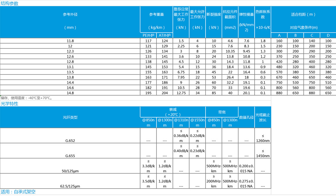 1604476318474608.jpg 數(shù)據(jù).jpg